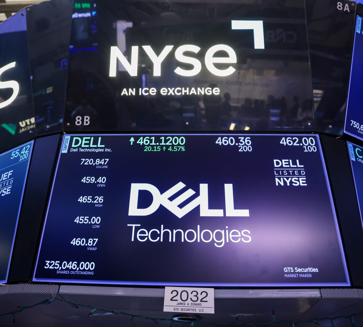 Top Wall Street analysts believe in the growth potential of these 3 stocks